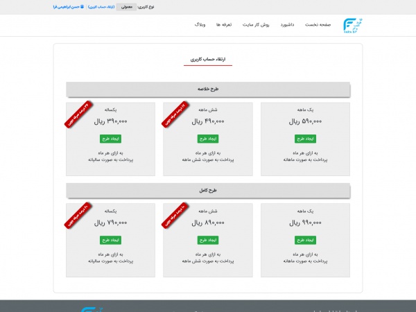 فرا طرح کسب و کار