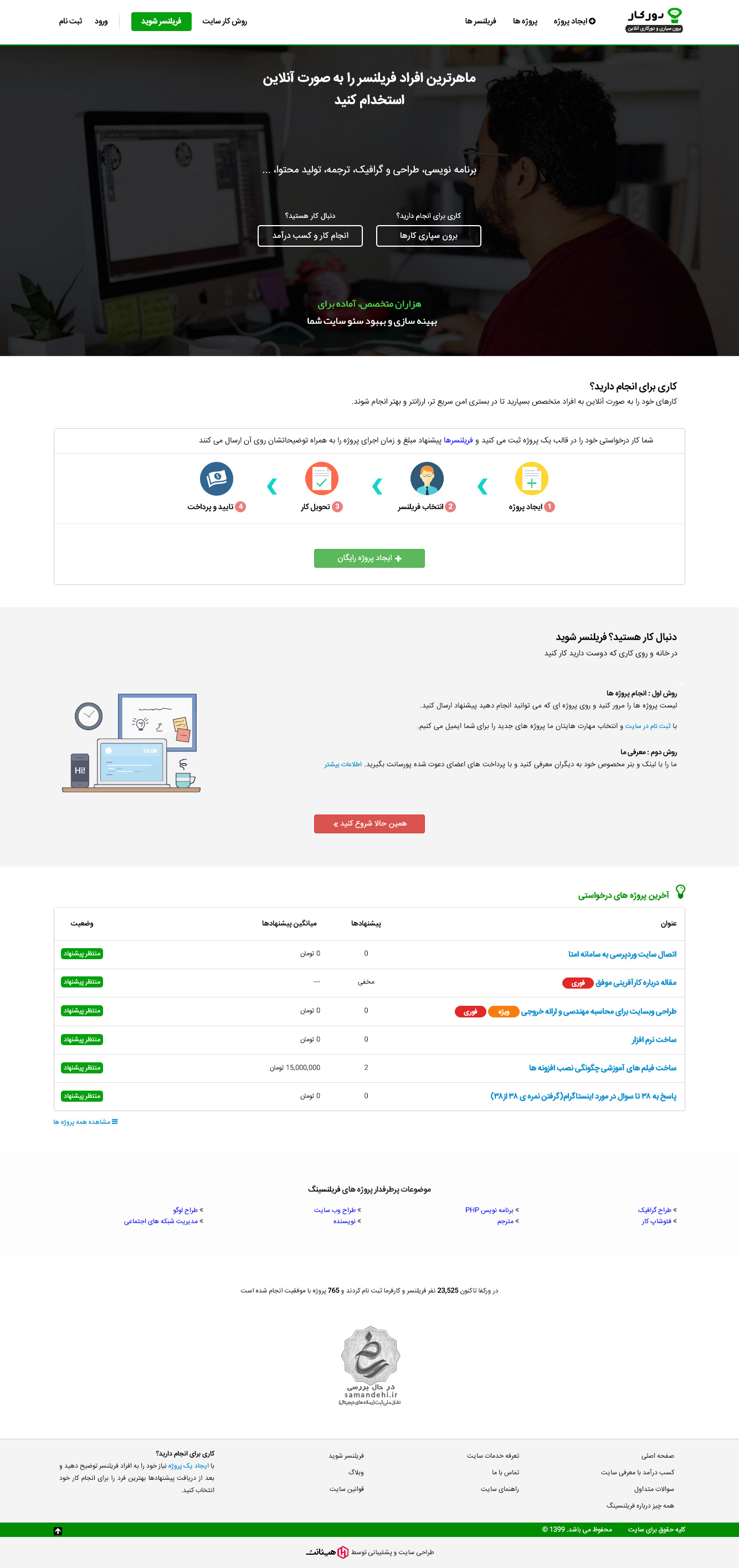 دورکار