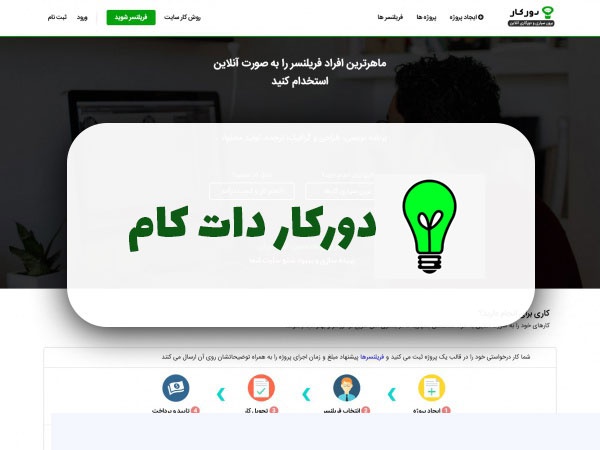 دورکار